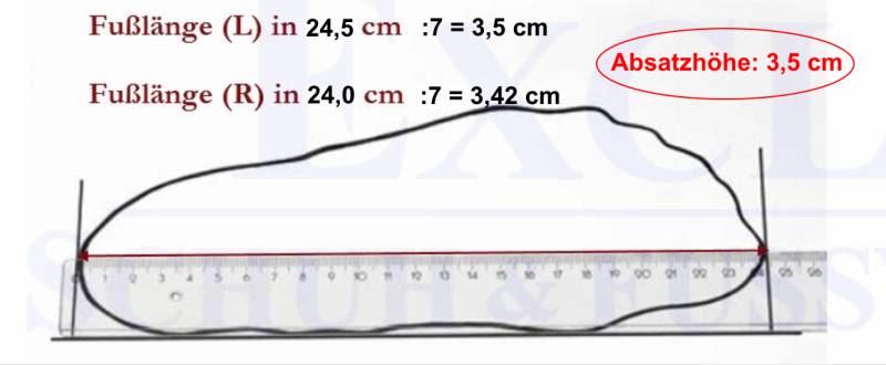 Beispiel: Absatzhöhenmessung