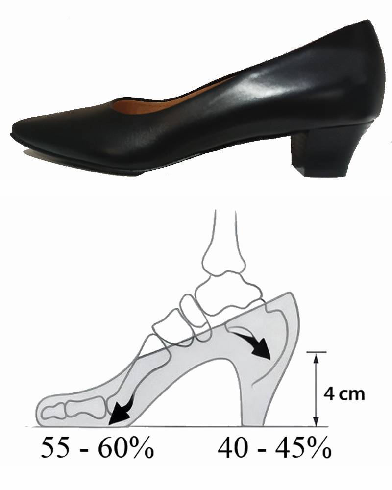 Damenschuh mit moderater Absatz.