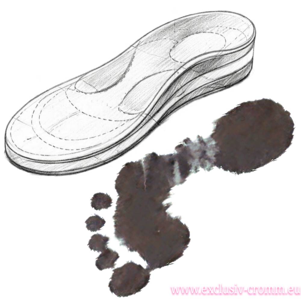 Sensomotorische Einlagen und Abdruck Fuß