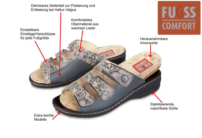 FUGGS Sandale mit herausnehmbarem Wechselsohlenfußbett, ideal für orthopädische Einlagen und Druckentlastung